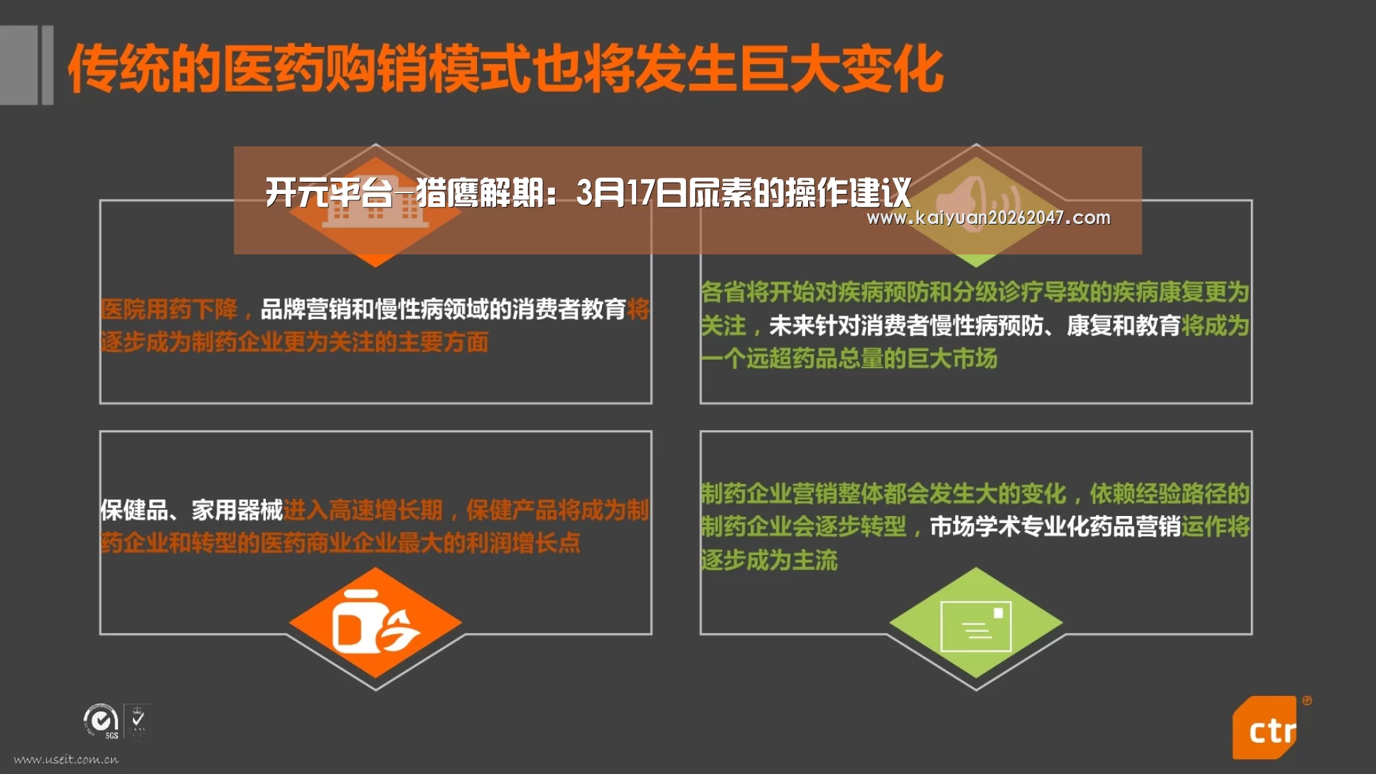 开元平台-猎鹰解期:3月17日尿素的操作建议(图4) 开元电竞