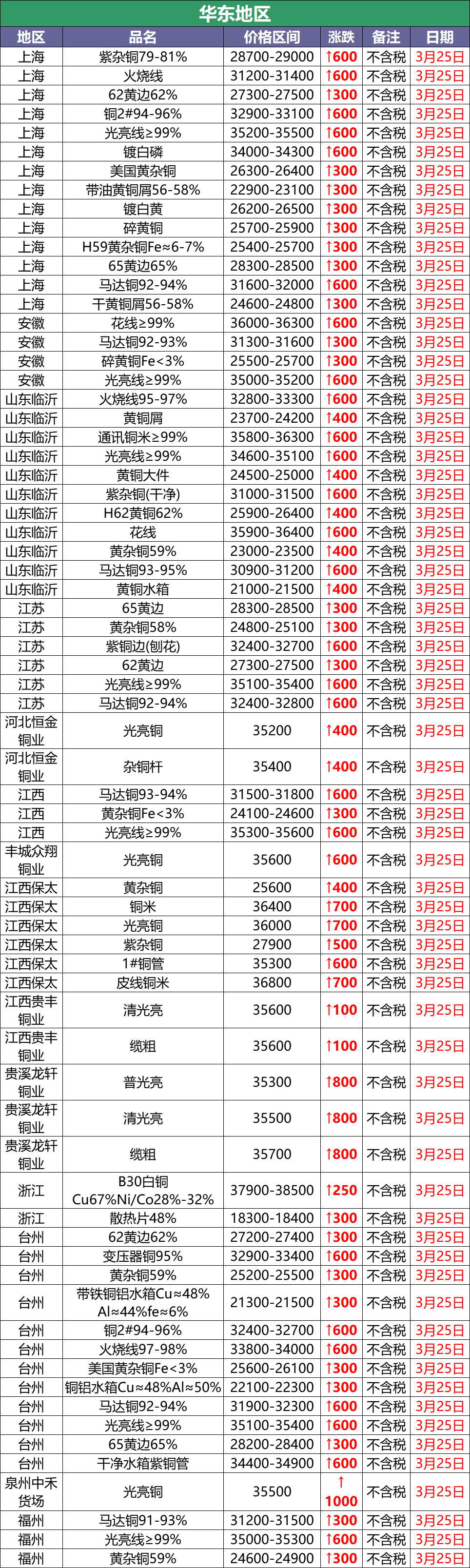 “开元娱乐”巨额广告，四大巨头拿错了竞争的武器